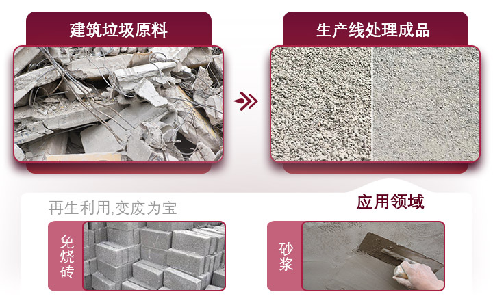 水泥路面廢料利用價(jià)值高，設(shè)備投資成本小，回本快